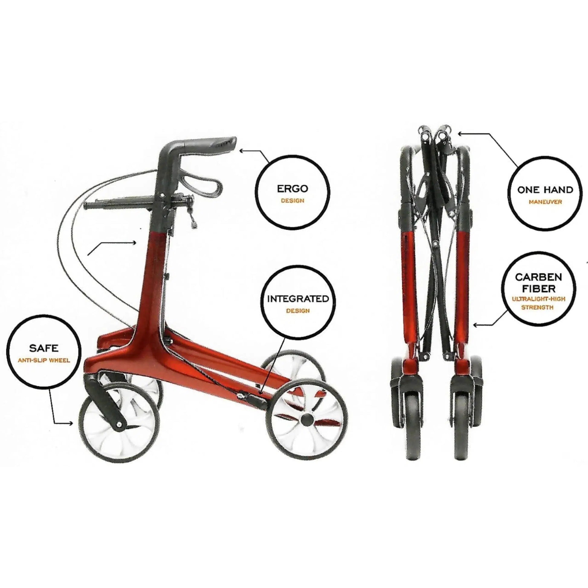 Rollator walker by Top Gun Mobility DISPLAY MODEL ONLY-Sleep Doctor
