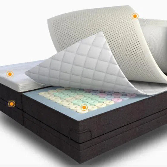 Reverie Sweet Dream Plus Mattress Long Single-Sleep Doctor